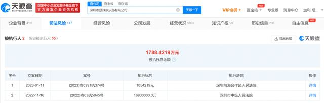 “罗马俱乐部、主教练完全服从检察院的评估，在协商一致后接受了罚款，罚款将全额捐赠给予慈善机构。